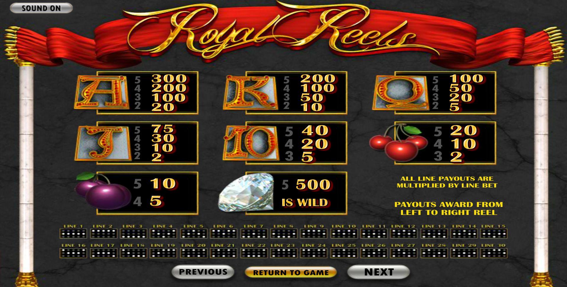 Free reels o dublin slot