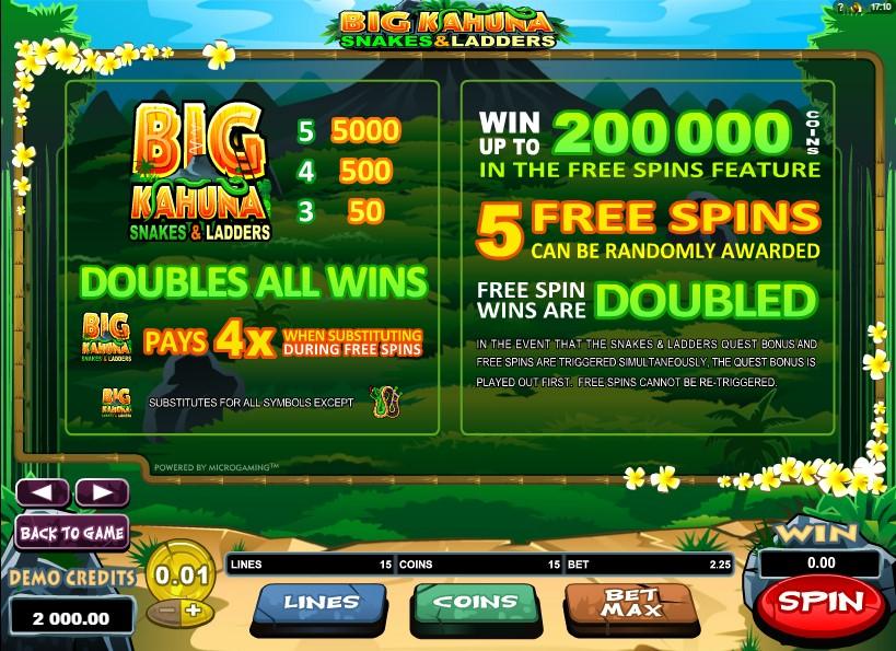 Kahuna Casino Free Spins