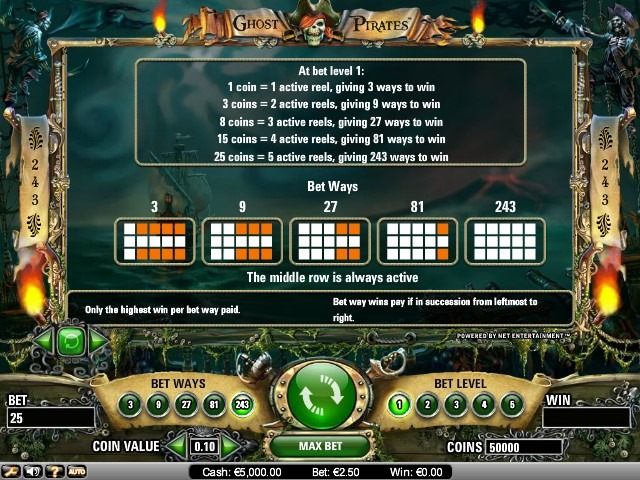 243 Ways To Win Slots