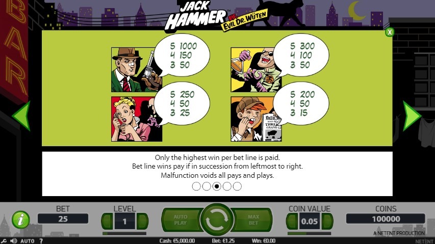 Free spins jack hammer games