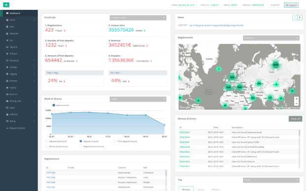 Casino platform software free